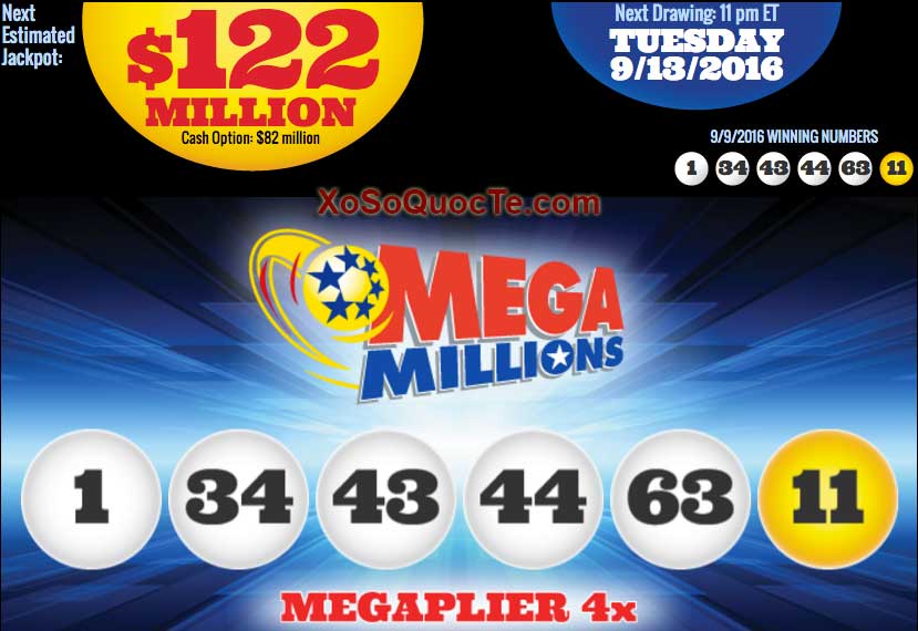 ket-qua-mega-millions-9-9-2016