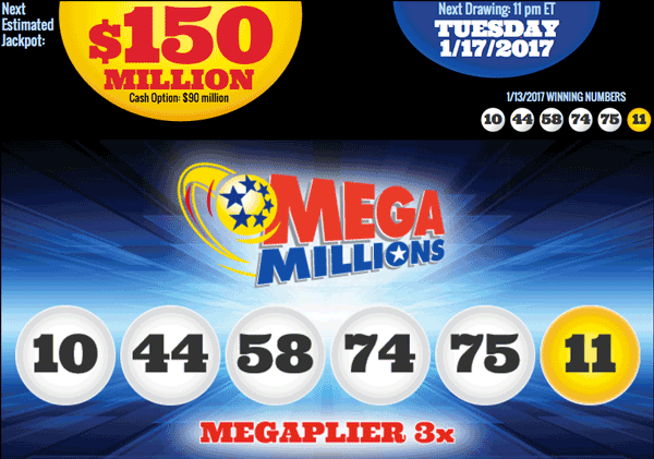 ket-qua-xo-so-mega-millions-13-1-2017