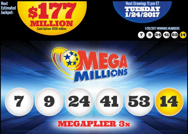 ket-qua-xo-so-mega-millions-21-1-2017