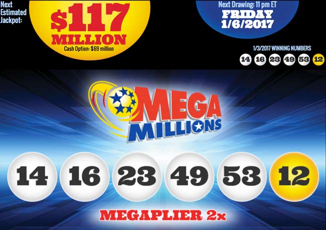 ket-qua-xo-so-mega-millions-4-1-2017