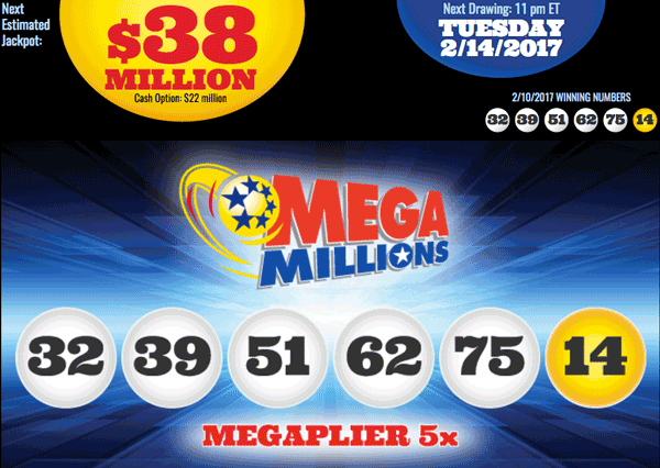 ket-qua-mega-millions-10-2-2017