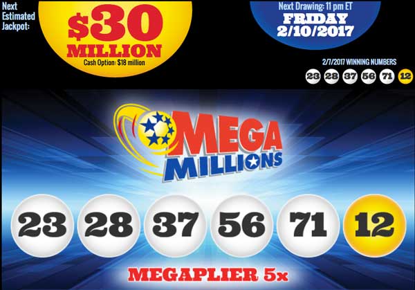 ket-qua-xo-so-megamillions-8-2-2017