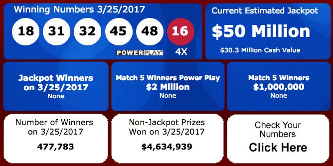 ket-qua-powerball-26-3-2017