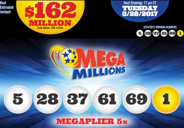 ket-qua-xo-so-megamillions-24-3-2017