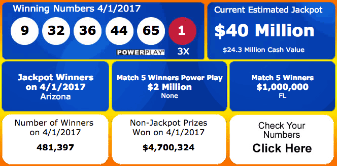 ket-qua-powerball-2-4-2017