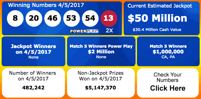 ket-qua-powerball-5-4-2017