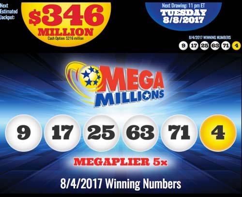 ket-qua-xo-so-mega-millions-5-8-2017