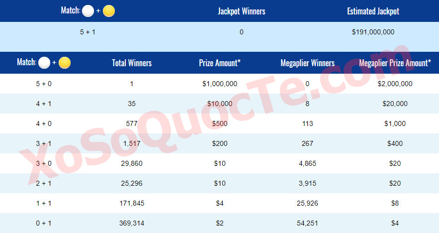 xosomy.com-2017-12-13_140700