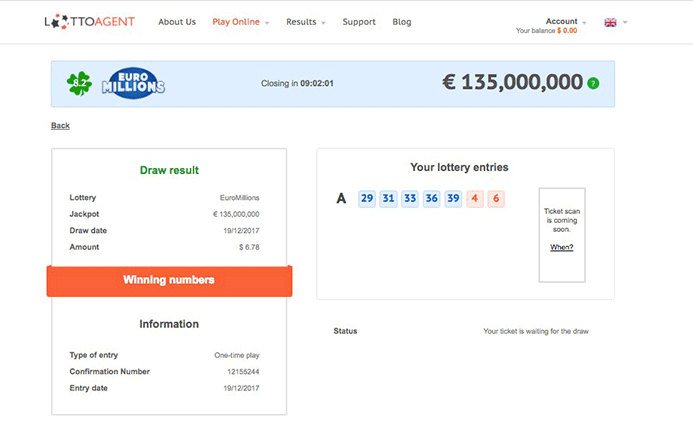 xosomy.com-191220172