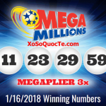 xosomy.com-2018-01-17_120514