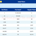 kết quả xổ số mega millions-xosomy.com-2018-01-24_143102