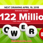 xosomy.com-powerball