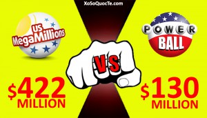 xosomy.com-mega-millions-powerball