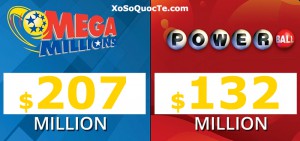 xosomy.com-mega-million-powerball
