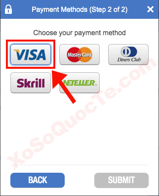 payment method