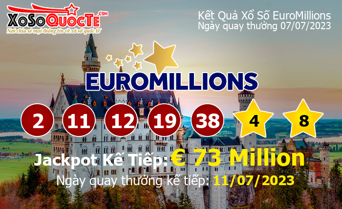 Kết Quả Xổ Số EuroMillions