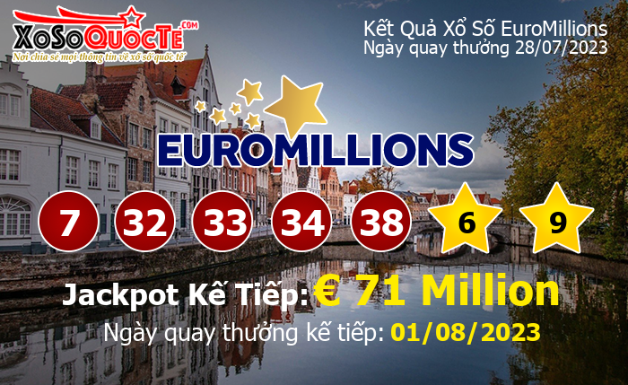 Kết Quả Xổ Số EuroMillions
