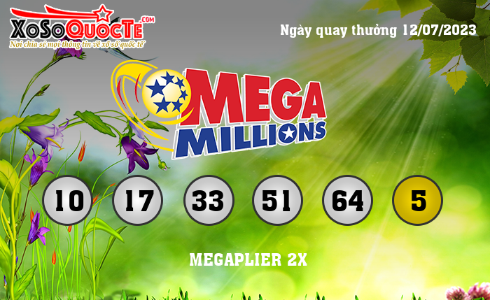Kết Quả Xổ Số Mega Millions