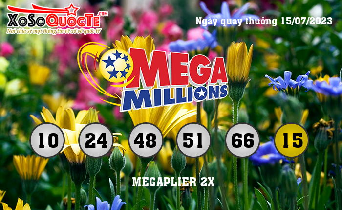Kết Quả Xổ Số Mega Millions
