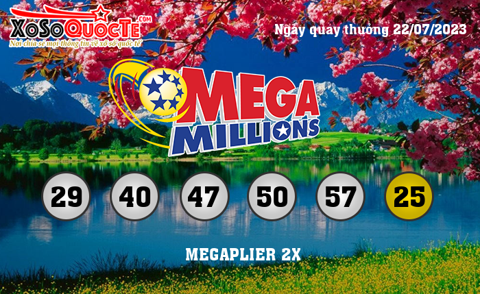 Kết Quả Xổ Số Mega Millions