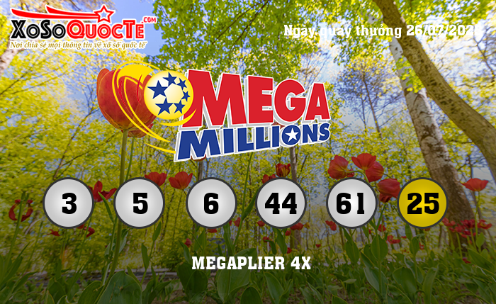 Kết Quả Xổ Số Mega Millions