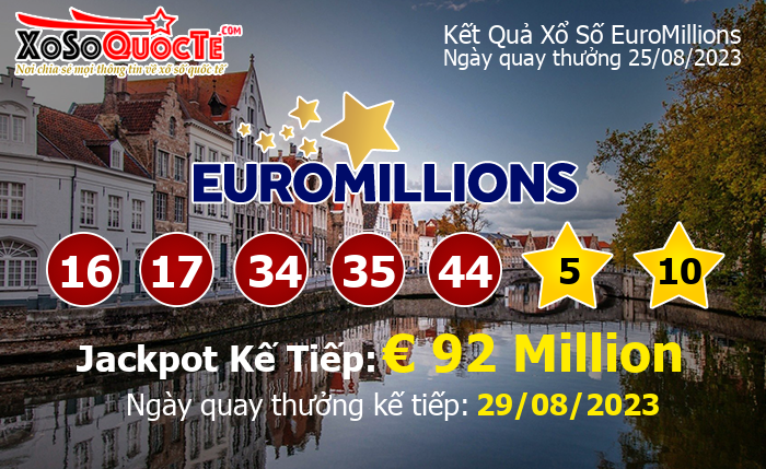 Kết Quả Xổ Số EuroMillions