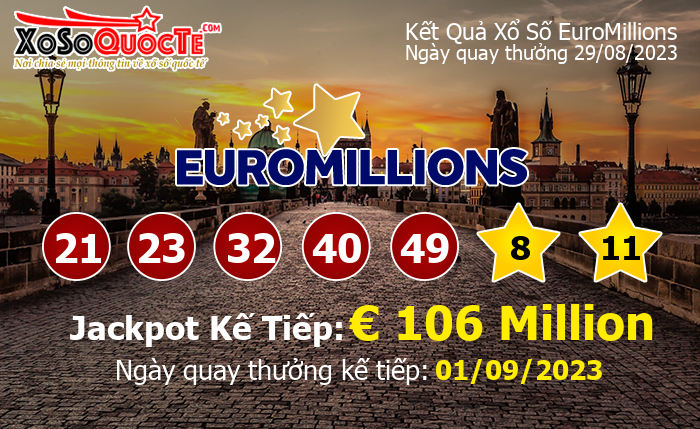 Kết Quả Xổ Số EuroMillions