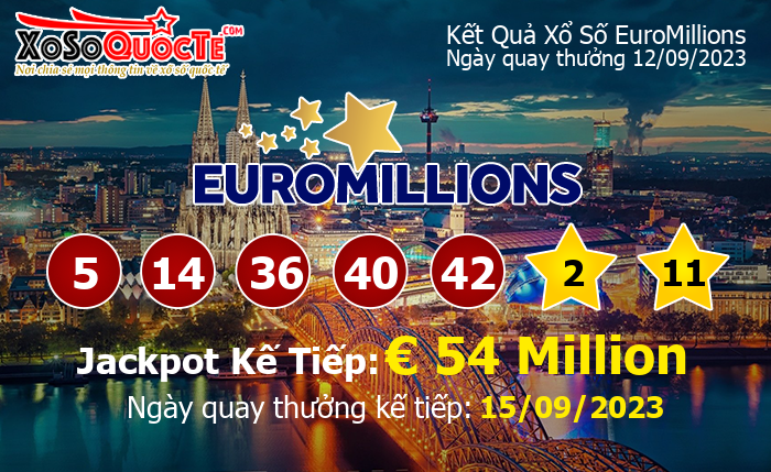 Kết Quả Xổ Số EuroMillions