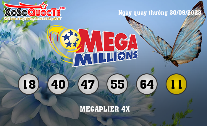 Kết Quả Xổ Số Mega Millions