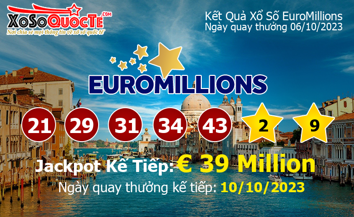 Kết Quả Xổ Số EuroMillions