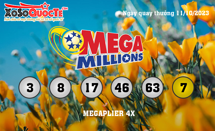 Kết Quả Xổ Số Mega Millions