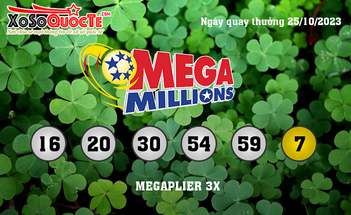 Kết Quả Xổ Số Mega Millions
