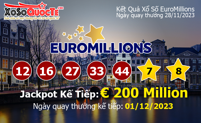 Kết Quả Xổ Số EuroMillions