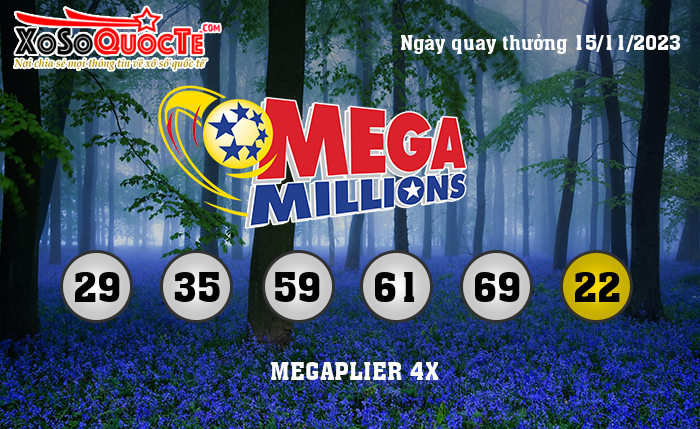 Kết Quả Xổ Số Mega Millions