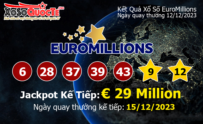 Kết Quả Xổ Số EuroMillions