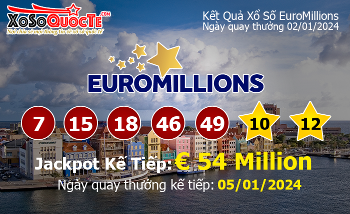Kết Quả Xổ Số EuroMillions