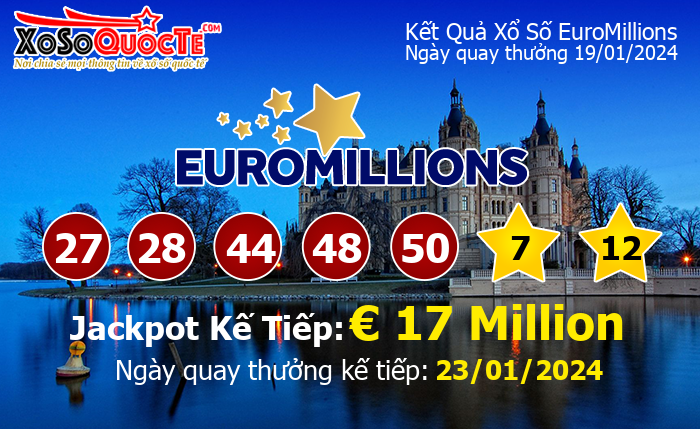Kết Quả Xổ Số EuroMillions
