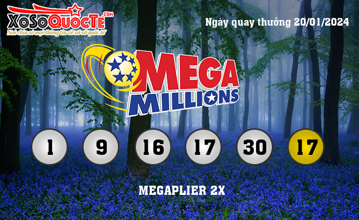 Kết Quả Xổ Số Mega Millions