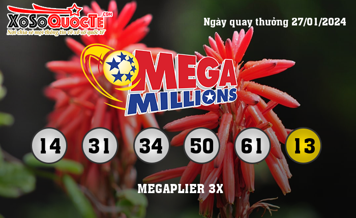 Kết Quả Xổ Số Mega Millions