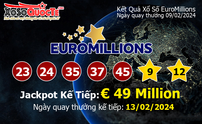 Kết Quả Xổ Số EuroMillions