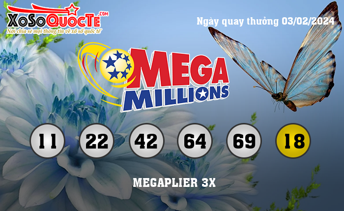 Kết Quả Xổ Số Mega Millions