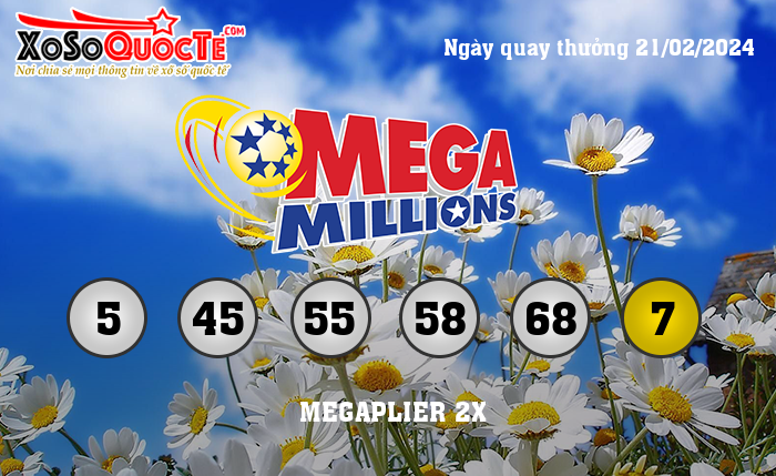 Kết Quả Xổ Số Mega Millions