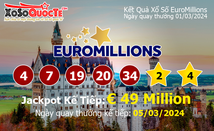 Kết Quả Xổ Số EuroMillions