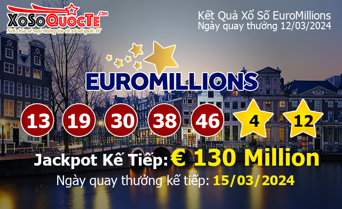 Kết Quả Xổ Số EuroMillions