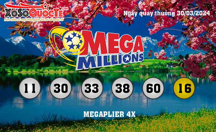 Kết Quả Xổ Số Mega Millions