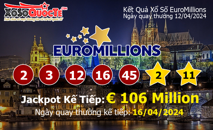 Kết Quả Xổ Số EuroMillions