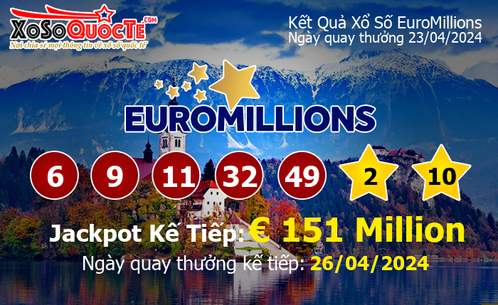 Kết Quả Xổ Số EuroMillions