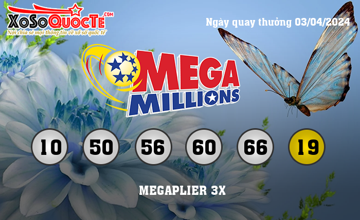 Kết Quả Xổ Số Mega Millions