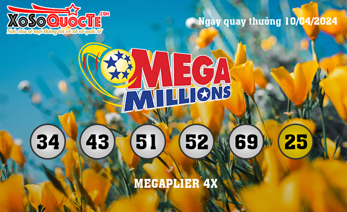 Kết Quả Xổ Số Mega Millions