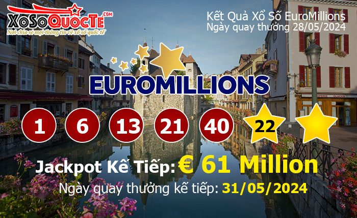 Kết Quả Xổ Số EuroMillions